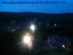 Recorre hacia atrás las últimas 24 horas
