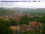 Recorre hacia atrás las últimas 24 horas
