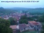 Recorre hacia atrás las últimas 24 horas

