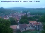 Recorre hacia atrás las últimas 24 horas
