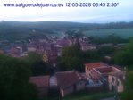 Recorre hacia atrás las últimas 24 horas
