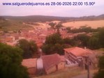 Recorre hacia atrás las últimas 24 horas
