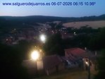 Recorre hacia atrás las últimas 24 horas
