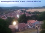 Recorre hacia atrás las últimas 24 horas
