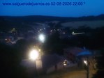 Recorre hacia atrás las últimas 24 horas
