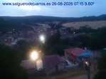Recorre hacia atrás las últimas 24 horas
