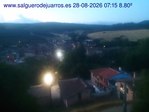 Recorre hacia atrás las últimas 24 horas
