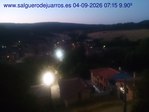 Recorre hacia atrás las últimas 24 horas

