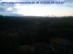 Recorre hacia atrás las últimas 24 horas
