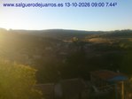 Recorre hacia atrás las últimas 24 horas
