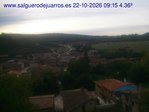 Recorre hacia atrás las últimas 24 horas
