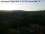 Recorre hacia atrás las últimas 24 horas
