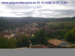Recorre hacia atrás las últimas 24 horas
