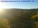 Recorre hacia atrás las últimas 24 horas
