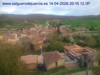 Recorre hacia atrás las últimas 24 horas
