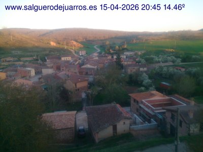 Recorre hacia atrás las últimas 24 horas
