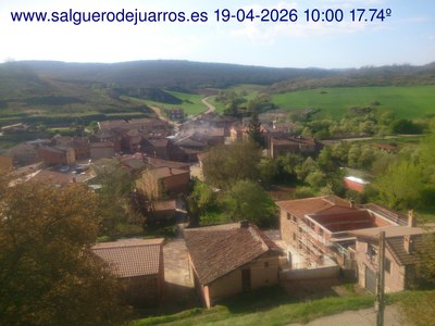 Recorre hacia atrás las últimas 24 horas
