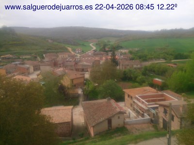 Recorre hacia atrás las últimas 24 horas
