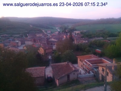 Recorre hacia atrás las últimas 24 horas
