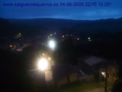 Recorre hacia atrás las últimas 24 horas
