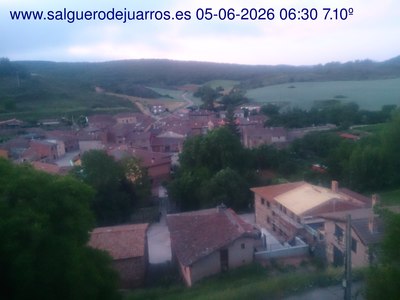 Recorre hacia atrás las últimas 24 horas
