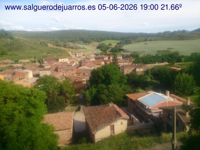 Recorre hacia atrás las últimas 24 horas

