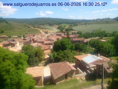 Recorre hacia atrás las últimas 24 horas
