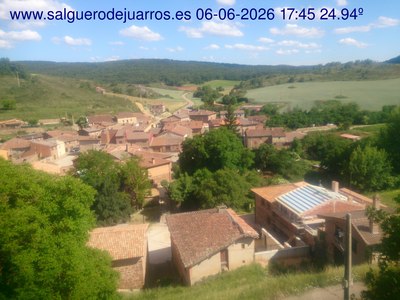 Recorre hacia atrás las últimas 24 horas
