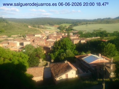 Recorre hacia atrás las últimas 24 horas
