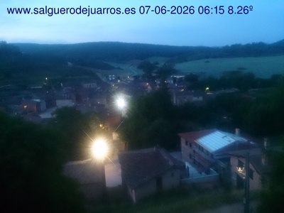 Recorre hacia atrás las últimas 24 horas
