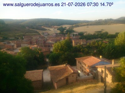 Recorre hacia atrás las últimas 24 horas
