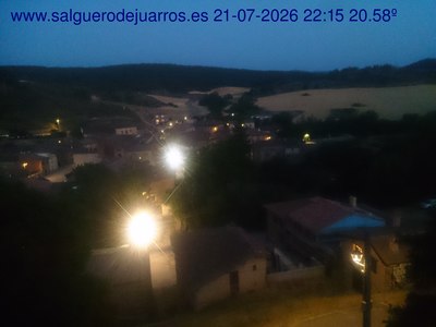 Recorre hacia atrás las últimas 24 horas
