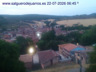 Recorre hacia atrás las últimas 24 horas
