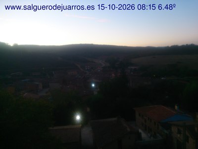 Recorre hacia atrás las últimas 24 horas
