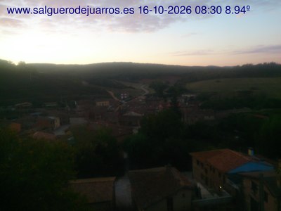 Recorre hacia atrás las últimas 24 horas
