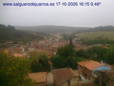Recorre hacia atrás las últimas 24 horas
