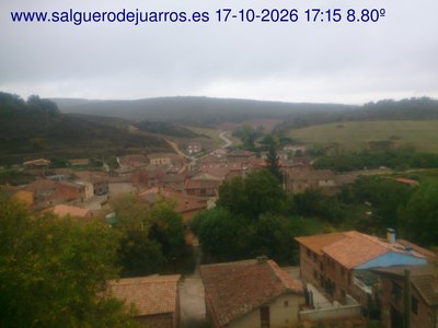 Recorre hacia atrás las últimas 24 horas
