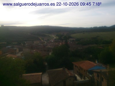 Recorre hacia atrás las últimas 24 horas
