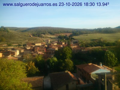Recorre hacia atrás las últimas 24 horas
