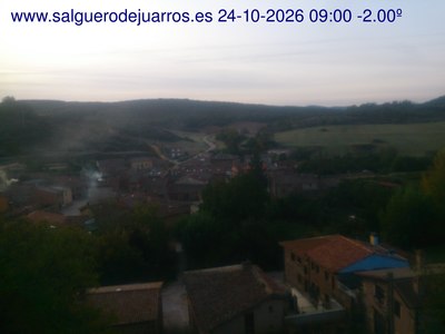 Recorre hacia atrás las últimas 24 horas
