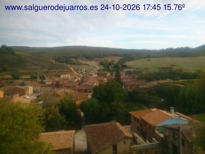 Recorre hacia atrás las últimas 24 horas
