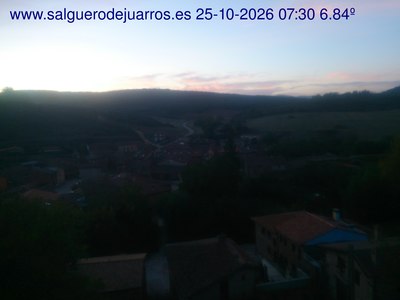 Recorre hacia atrás las últimas 24 horas
