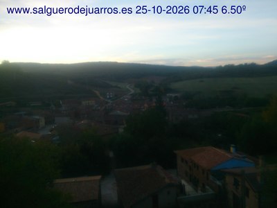 Recorre hacia atrás las últimas 24 horas
