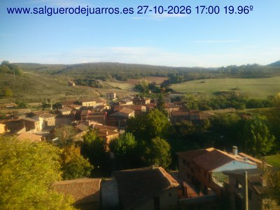 Recorre hacia atrás las últimas 24 horas
