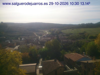 Recorre hacia atrás las últimas 24 horas
